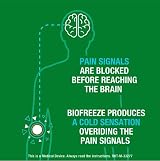 Biofreeze Cooling Gel 118ml Two Pack Pain Relief Muscles Joints view 7