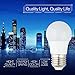 Homelek (6 Pack) 3 W LED Light Bulbs, Equivalent to 25W, E26 Base, G45/G14 Bulb, 250 lumens, Pure White 6500 Kelvin,Best for Bedrooms and Living Rooms