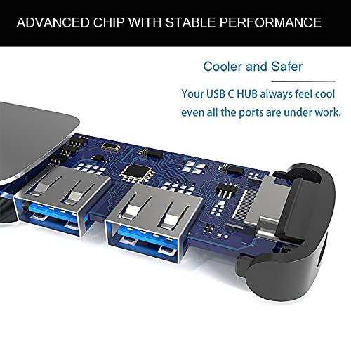 Laptop Docking Station, USB C Hub Multiport Adapter, with 4K HDMI Output,SD/TF Card Reader, USB 3.0 Dongle Compatible with MacBook Pro, Chromebook, Ipad Pro, Xps, Surface Go