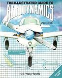 The Illustrated Guide to Aerodynamics