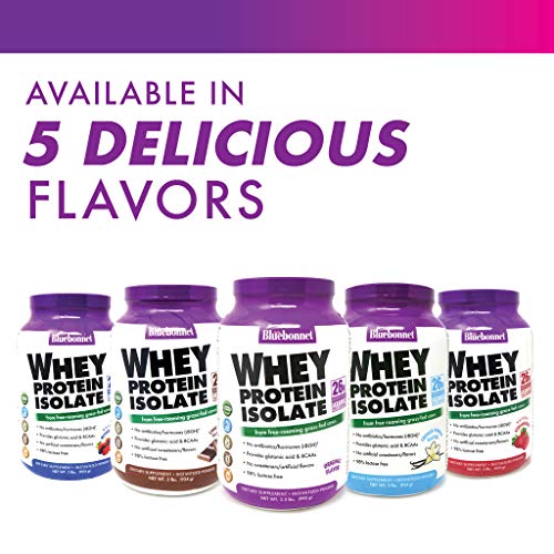 Nutrition Whey Protein Isolate Powder, Whey From Grass Fed