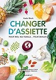 Changer d'assiette by