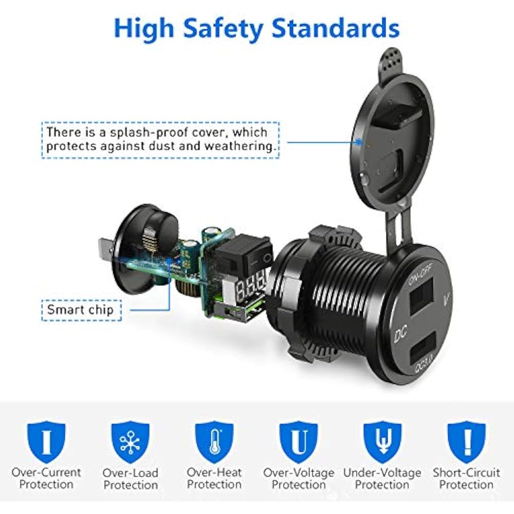 USB Charger Socket, 18W 12V/24V Quick 3.0 Car Power Outlet Adapter