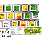 Vi / Vim Editor Keyboard Sticker (White)