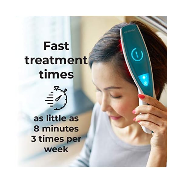 HairMax Laser Hair Growth Comb Ultima 12 Classic (FDA