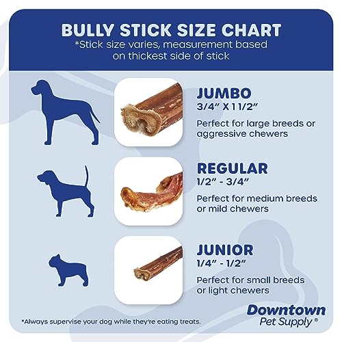 Downtown Pet Supply USA Sourced 6", 10 Pack Bully Sticks for Large Dogs