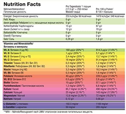 Olimp Sport Nutrition Iso Plus Citron 700 G Amazon Fr Hygiasne Et Soins Du Corps