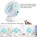 MangGou Mini Fan, USB Desk Fan, Small Quiet Portable Table Cooling Fan with Retractable USB Cable and 360 degree adjustable for Office Home or Traveling (Fragrance Scatter)