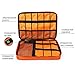 Electronics Organizer, Jelly Comb Electronic Accessories Cable Organizer Bag 2 Pack Travel Cable Storage Bag for Charging Cable, Cellphone, Mini Tablet and More-Large and Medium (Orange and Gray)