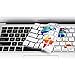 Allytech Keyboard Cover Silicone Skin for MacBook Pro 13