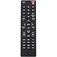 Universal for All Dynex TV Remote, Compatible with Dynex DX-RC02A-12 DX-RC01A-12 DX-RC01A-13 DX-RC03A-13 RC-201-0B RC-701-0A RC-801-0A ZRC400 - No Setup Required