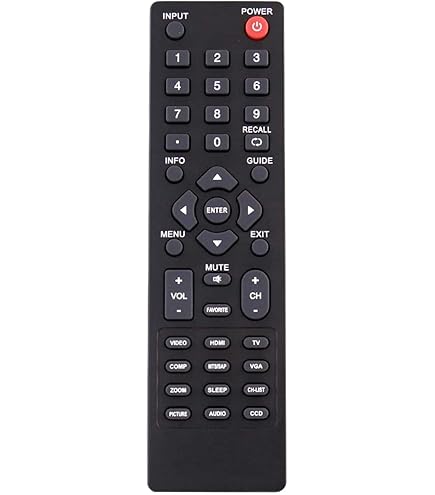 Deepl リモコン付属 Amazon.com: DYNEX DX-RC02A-12 LCD LED TV Remote For DX