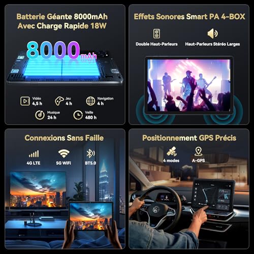 BESTTAB W90 Tablet with 11 Inch FHD SIM Card, Android 16 Tablet (OTA Update), 24GB RAM+256GB ROM, Octa-Core, 8000mAh Battery, Widevine L1 Netflix HD, 4G LTE, TÜV, 16 MP+8 MP, Face ID, GPS