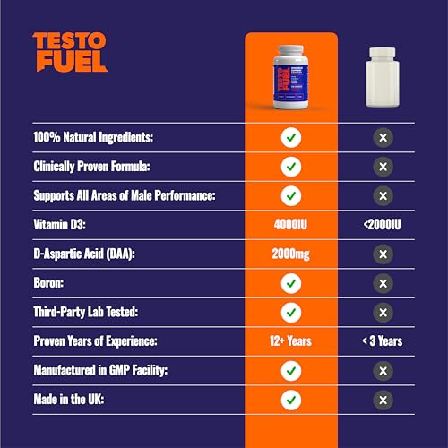 TestoFuel 120 T-Booster Pills - Test Booster for Men - 100% Natural Ingredients - Contributes to Normal Testosterone Levels & Muscle - Vitamin, Fenugreek & Magnesium Booster
