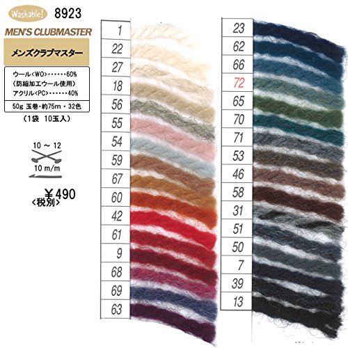 髪型 100 Epic Bestメンズ クラブ マスター