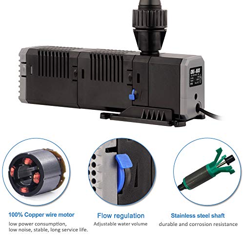 YCTECH 160 GPH Ultra-Quiet Submersible Pump with Fountain Kit for Pond, Statuary, Garden