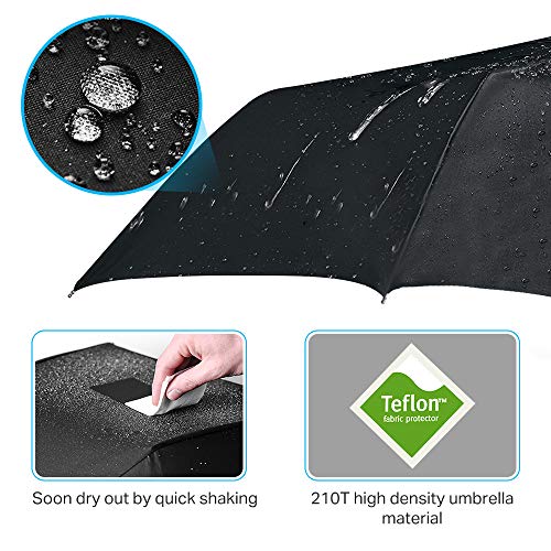Wsky Windproof Umbrella for Travel, New Updated Comfortable Square Handle, 10 Reinforced Fiberglass Ribs with Teflon Canopy, Auto Open & Close-Black
