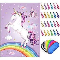 Pin The Tail On The Party Game, Game Poster Come