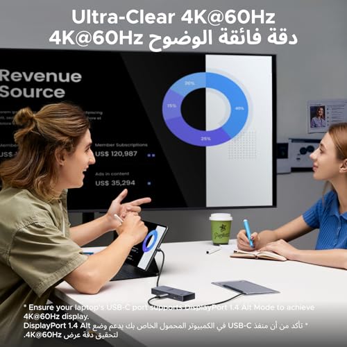 UGREEN 2025 Revodok Pro 8 in 1 USB C to 4K 60Hz HDMI Adapter Hub, Fast SD/TF Card Reader [170Mb/s], 10Gbps USB-C&A Data Ports Docking Station, 100W PD Charging for iPhone 17, MacBook Pro, Windows