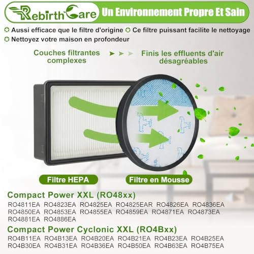 Filter for Rowenta Compact Power XXL Vacuum Cleaner RO48xx RO4Bxx RO4825EA | RO4811EA RO4823EA RO4B11EA RO4826EA RO4871EA RO4855EA RO4881EA RO4886EA RO4850EA RO4853EA RO4873EA, Replaces #ZR78000
