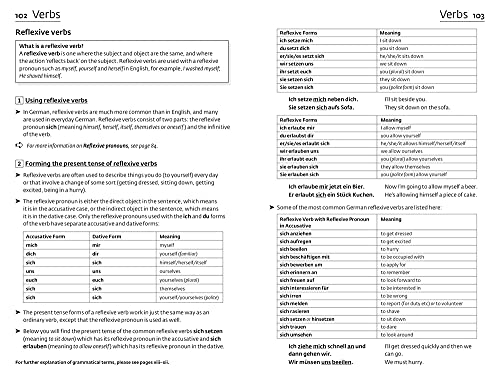 Easy Learning Complete German - Grammar, Verbs and Vocabulary (3 Books in 1): Trusted support for learning - Image 5
