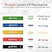 JOEYOUNG Exercise Resistance Loop Bands for Workout Stretching Home Fitness Physical Therapy Pilates Yoga Gym Great for Women & Men, Set of 5