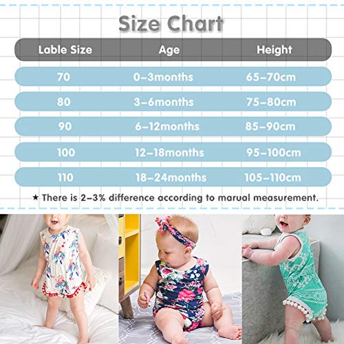 1 Year Old Yellow Fish Pattern Baby Girl Pom Pom Rompers with Headband Set Cute Sleepwear Newborn Boy Outfits Sleeveless O-Neck Tank Playwear Summer Outdoor Clothing 6-12 Months Size 90