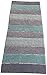 Chardin home Cordural Stripe Bath Rug Runner with Skid Resistant Latex Spray Underneath. Mint Green/Grey, 24