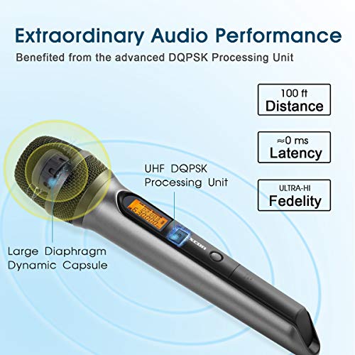 Wireless Microphone System, Alvoxcon Dual UHF Dynamic Handheld mic for iPhone, Computer, Karaoke, Conference, DJ, Vocal Recording, Singing, Church, On Stage Performance, Party Events (1/4 inch Plug)