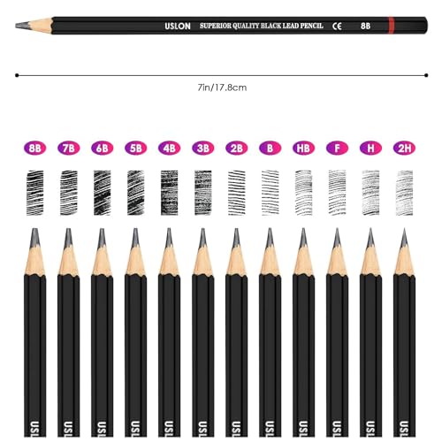 HOTCOLOR Drawing Pencils Set, 36pcs Art Supplies Set Sketching Pencil Set with Graphite Pencils,Dual Ended Color Pencils,Charcoal Pencils Set for Artists Adults Kids Beginners