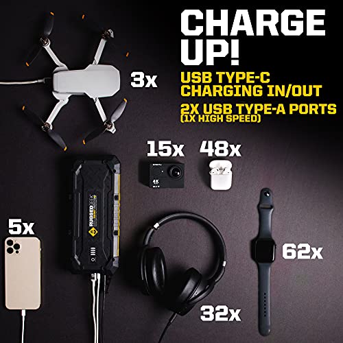 RUGGED GEEK RG3000 HD 3000A 12V Portable Car Battery Jump Starter