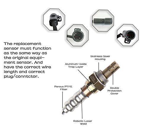 thumbnail image 2 of AM Autoparts Upstream Oxygen Sensor Kit – Direct Fit For Ford, Mazda, Lincoln (2010-2016) – 5-Wire O2 Sensor 2 of 5