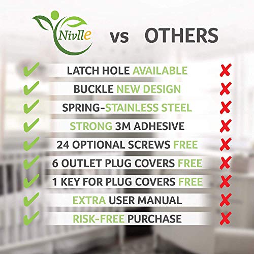 6 Cabinet+Locks+Child+Safety+Latches