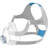 Replacement F20 Frame System for ResMed AirFit F20, Replacement Mask Headgear Set - Includes Full Face Medium Mask Cushion, Headgear, Frame & Clips - CPAP F20 Full Face Masks Accessories Supplies (M)