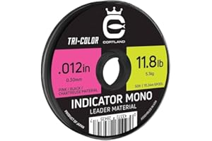 Cortland Fly Line Indicator Euro Numph Fly Fishing Mono Leader Material