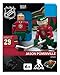Jason Pominville Minnesota Wild NHL OYO Building Block