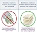 Lumalife Luxe Thin Firm Memory Foam Pillow, Adjust Height from 1/2 Inch Ultra Thin to 4½ Inches Thick, Use 4 Slim Memory Foam Thinserts to Adjust Loft or Change Pillow Contour