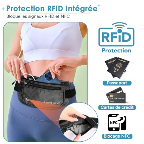 travel inspira Travel Passport Pouch Anti-Theft Banana (Black), Black, Rectangle | RFID Blocking, Ultra-thin, Adjustable Belt, Breathable, Lightweight, Comfortable, Invisible Secret Pocket, Water Repellent