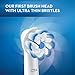 Oral-B Gum Care Replacement Brush Heads for an Oral-B Electric Toothbrush, Pack of 2