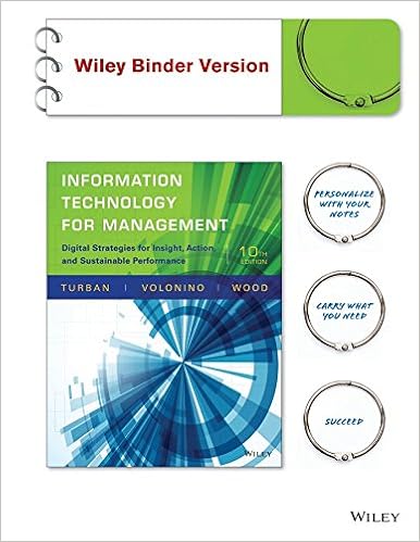 Information Technology For Management Advancing Sustainable