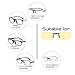 Distortionless Clip On Blue Light Blocking Glasses, Prevent Retinosis Holitown Relieve Fatigue Color Balance UV Filter Computer Gaming, Reading Bluelight Blocker, Anti Glare for Eye Strain Protection