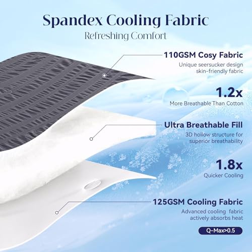 IKALIFE Cooling Blanket Bed for People - Q-Max > 0.5 Cooling Blanket Lightweight Summer Blanket Cooling Blanket Ice Blanket for Sleeping Cold Blanket for Summer Sleeping 150 x 200 cm Grey