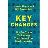 Key Changes: The Ten Times Technology Transformed the Music Industry