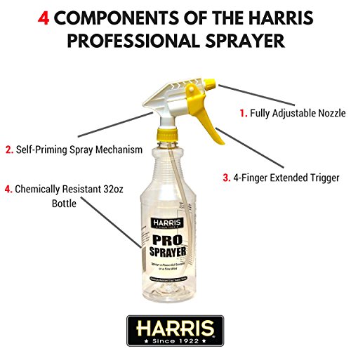 Harris Professional All-Purpose Spray Bottle (12-Pack)