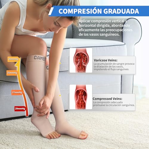 CAMBIVO Open Toe Compression Socks 20-30 mmHg, Class 2 Compression Socks for Circulation of Legs and Varicose Veins, Ideal for Travel, Work and Daily Use