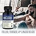 Better Beard Club- Beard Boost- All Natural Premium Beard Supplement- Supports Thicker and Fuller Beard, Maximizes Beard Growth, Promotes Healthy Skin and Hair
