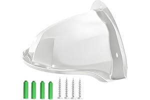 Coolotic Universal Sun Rain Shade Camera Cover Outdoor,CCTV Cam Top Cover Shield Security Protective Roof for CCTV Surveillan