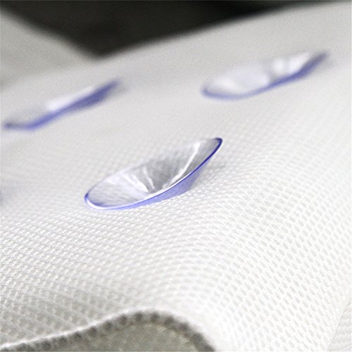 S WIDEN ELECTRIC 3D Mesh Bathroom Bathtub Pillow,Resilient and Breathable,with Suction Cup Backrest and Headrest Bath Cushion