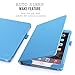 FYY Case for iPad Air 2 - Premium PU Leather Case Smart Auto Wake/Sleep Cover with Hand Strap, Card Slots, Pocket for iPad Air 2 (only fit iPad Air 2) Cyan
