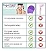 Swiss-Ultimate Labs Sonic Perfect Curve Silicone Face Cleanser Brush, 3-in-1 Deep Face Cleaner & Invigorating Massage, 14 Modes, USB Charging & Waterproof w/Bonus Herbal Face Wash Sample